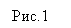 �������: ���.1