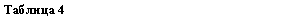 �������: