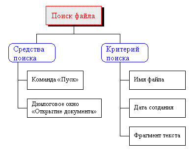 pril13.gif (3605 bytes)