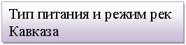 �������: ��� ������� � ����� ��� �������