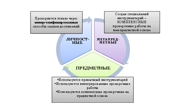 �������: 
