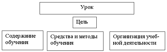 http://fmf.gasu.ru/kafedra/algebra/1/elib/mpm_t/image/5-2.gif