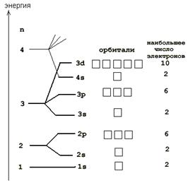 http://hemi.nsu.ru/image48.gif