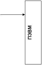�������: ����