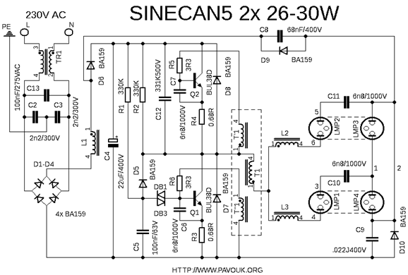 SINECAN 5 2x 26-30W