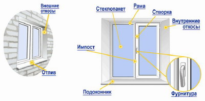 http://29.rospotrebnadzor.ru/s/29/storage/image_2.jpg