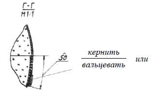 Теплоизоляция, конструкции.