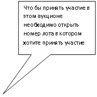 Прямоугольная выноска: Что бы принять участие в этом аукционе необходимо открыть номер лота в котором хотите принять участие