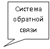 Прямоугольная