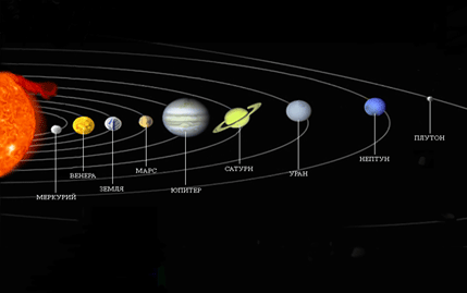C:\Program Files\Drofa\MLNH\planning\teach\images\astro0.gif