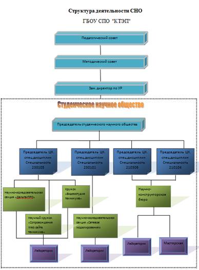 Новый рисунок (10)