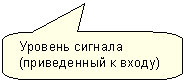 Скругленная прямоугольная выноска: Уровень сигнала (при-веденный к входу)
