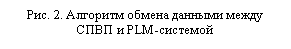 �������: