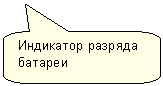 Скругленная прямоугольная выноска: Индикатор разряда батареи
