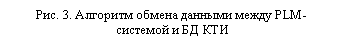 �������: