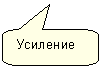 Скругленная прямоугольная выноска: Усиление