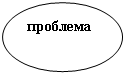 ����: ��������