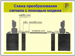 �������: 