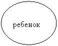����: �������

