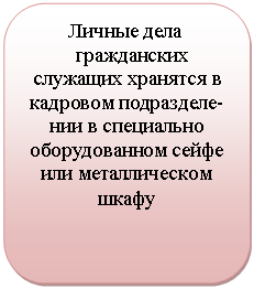 ����������� �������������: ������ ����

����������� �������� �������� � �������� ����������-��� � ���������� ������������� <a title=