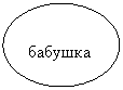 ����: �������

