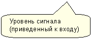 Скругленная прямоугольная выноска: Уровень сигнала (при-веденный к входу)