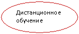 ����: ������������� ��������