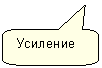 Скругленная прямоугольная выноска: Усиление