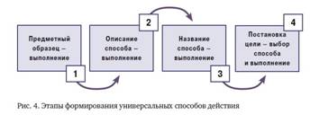 C:\Users\���������\Pictures\pic_4.jpg