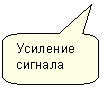 Скругленная прямоугольная выноска: Усиление сигнала
