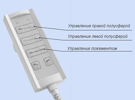 Пульт 1 копия