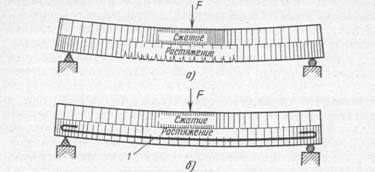 http://gardenweb.ru/gallery/materialovedenie-dlja-kamenwikov/image_29.gif