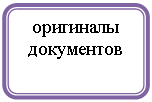 Блок-схема: альтернативный процесс: оригиналы документов