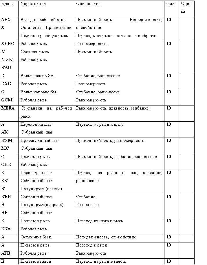 �������: