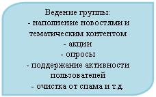 Зарезервировано: Ведение группы:
- наполнение новостями и тематическим контентом
- акции
- опросы
- поддержание активности пользователей
- очистка от спама и т.д.