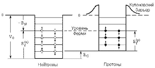 ���. 2.1