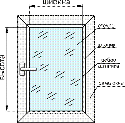  uni-1