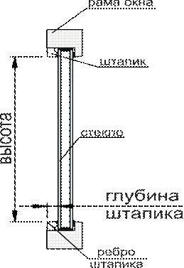  uni-1 11