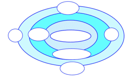 http://vio.uchim.info/Vio_49/cd_site/article_img/sh3.gif