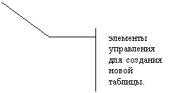 ������� 3 (� ��������): �������� ���������� ��� �������� ����� �������.