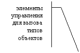 ������� 3 (� ��������): �������� ���������� ��� ������ ����� �������� 