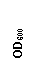 �������: OD600