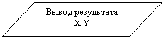 ����-�����: ������: ����� ����������

X Y


