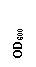 �������: OD600