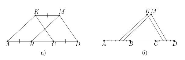 Equalintervals.jpg