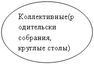 ����: ������������(����������� ��������, <a title=