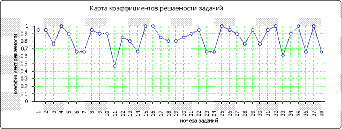 http://www.fepo.ru/images/cache/ratings/178/items_facility_total_afb3519c7d0b75f09eb0fe9775f12260.png