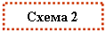 �������: ����� 2