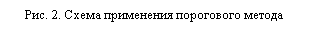 �������: