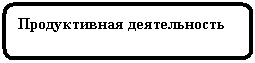 ����������� �������������: ������������ ������������